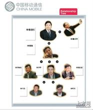 ���𻨾�����Ƶ��������Ī˹�ƽ���7000������� Ͷ�ʻ��1.5����Ԫ...