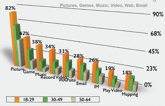 �齫���Ǹ����Ӻ���Ƶ������ʮ��У�����嵽��ԡ��ѧ���ư�Ħ(ͼ)...